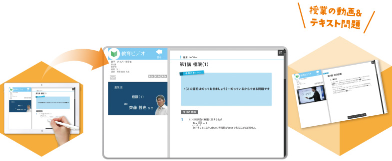授業の動画＆テキスト問題