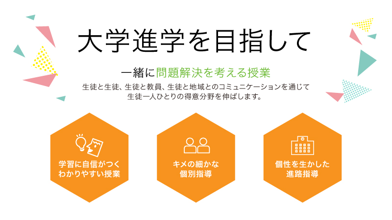 大学進学を目指して 一緒に問題解決を考える授業